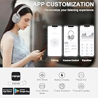 FOFUN NC95 Kopfhörer Kabellos Bluetooth 6.0,Hybrid Noise Cancelling Kopfhörer mit Drehknopf,120+ Stunden Spielzeit,EQ Personalisierung per App,Geeignet für Reisen und Training – Ansicht 3