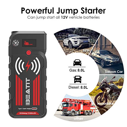 BEATIT G18 2000Amp Peak 12V Portable Jump Starter (Up to 8.0L Gas and