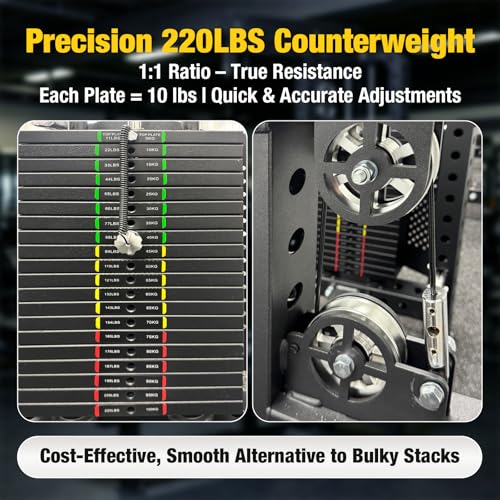 Image of Commercial-Grade Strength Exercise Equipment with 220lb Weight Stack, 3 inchx3 inch 12-Gauge Steel Tubing for Home & Gym, Multi-Function Trainer Machine for Strength Training & Body Building