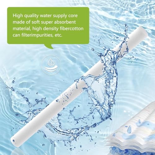 La Mejor Recopilación de Recambio de mecha disponible en línea. 3 Imagen adicional