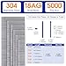 LEIFIDE 5000 Counts 18 Gauge 304 Stainless Steel Brad Nails, 3/4 Inch Small Finishing Nail Gun Nails for Pneumatic, Electric 18ga Brad Nailer Gun