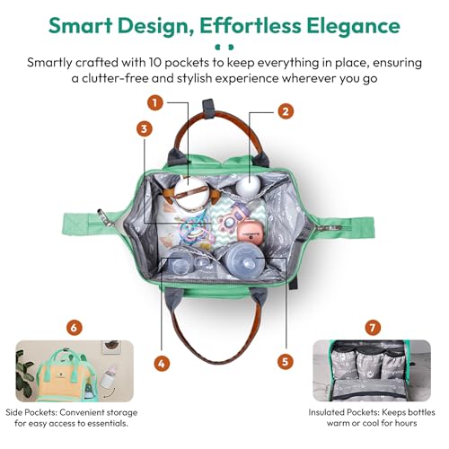 Image of StarAndDaisy Diaper Bag / 30L Lightweight Diaper Bag for Mothers for Travel with 3 Insulated Bottle Pockets /Baby Bag for Mother Travel & Hospital Bag for Baby - Green Yellow