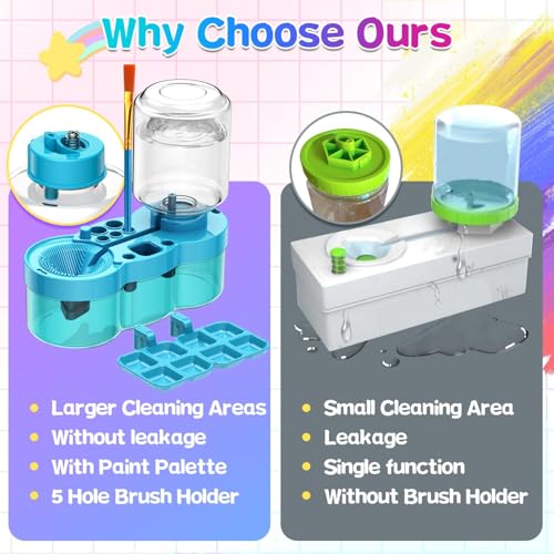 Image of Parssufy Paint Brush Cleaner with Paint Tray, 6-in-1 Water Circulation Rinser Paintbrush Cleaner with Drain & Brush Holder, Watercolor Dispenser & Paint Palette, Paint Brush Washer (Blue)