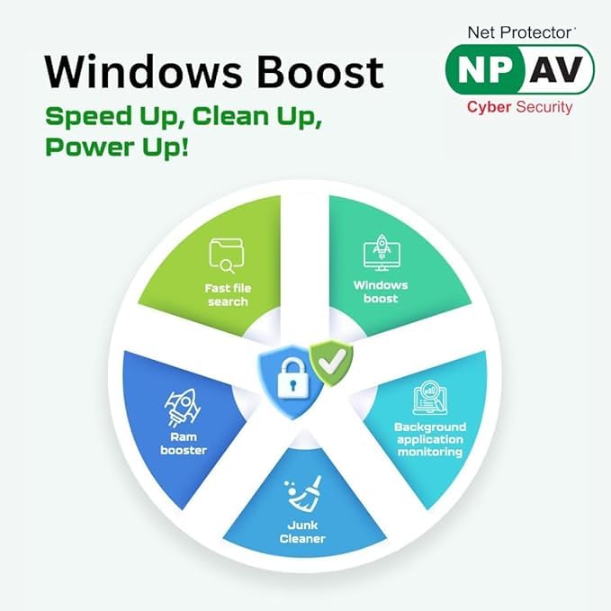 Image of Net Protector Antivirus - Total Security 2026 | Windows PC /Laptop |1 PC -1 Year with ZeroVDeepLearn Ai | + 1 Year Windows Boost for PC /Laptop (Email Delivery in 1 Hour - No CD)