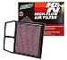 K&N Air Filter: High Flow for Side By Side Fits Can-Am 2013-2018 Maverick X MAX Commander 800 1000  Washable & Reusable OEM # Replacement 707800327 CM-8011