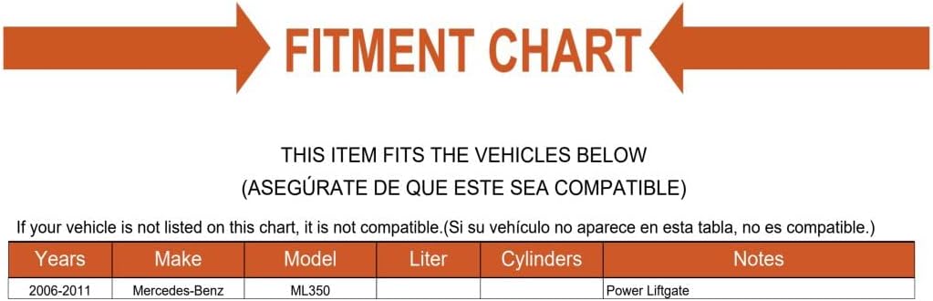 Replacement Hatch Lift Support Kit Mechanics Choice for 2006-2011 Mercedes-Benz ML350