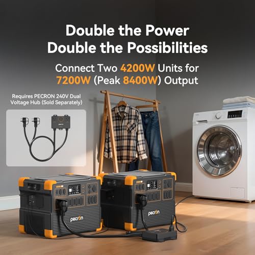 Image of PECRON Portable Power Station E3800 LFP with 2x200W Solar Panels, 3840Wh LiFePO4 Battery Backup, 4200W Solar Generator, Expandable to 53.76kWh Power Station, Fast Charging for Home Emergency, Camping