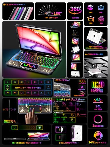 Vicopo iPad キーボードケース Pro 13 インチ(M4・2024年発売)2L-RWIPJP420-KC の商品画像 2