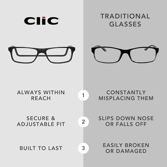 Clic Magnetic Reading Glasses - Adjustable Neck Hanging Readers - Secure Fit with Hybrid Headband - Tube Executive (One Size Fits All, Matte Black, 1.75)