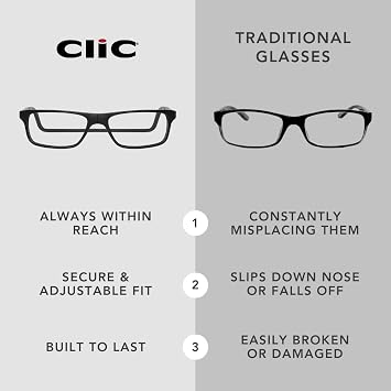 Clic Magnetic Reading Glasses - Adjustable Neck Hanging Readers - Secure Fit with Hybrid Headband - Tube Executive (One Size Fits All, Matte Black, 1.75)