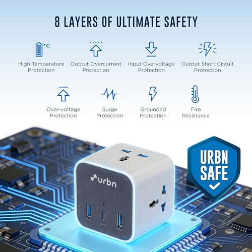 Image of URBN 6-in-1 Qube Core Power Strip | 3 Universal Sockets (2500W) + 3 USB Ports (20W PD) | Fast Charging | Heavy Duty 2m Power Cord | Surge Protection | 1 Year Warranty (White)
