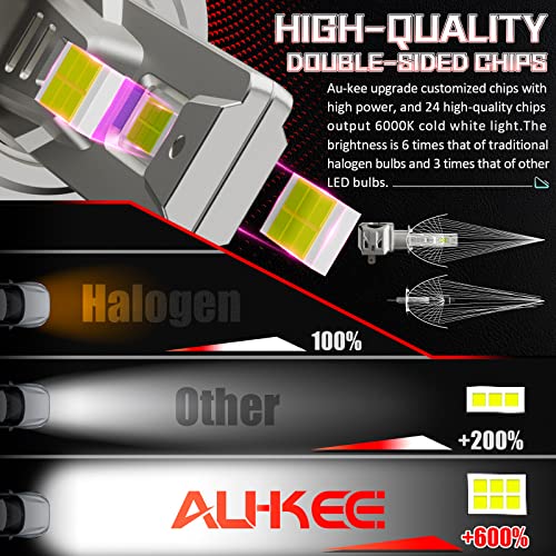 Au-Kee H1 Led Headlight Bulb 22000Lm 6000K Cool White 600% Brighter Wireless Headlamp Conversion Kit #TOP1