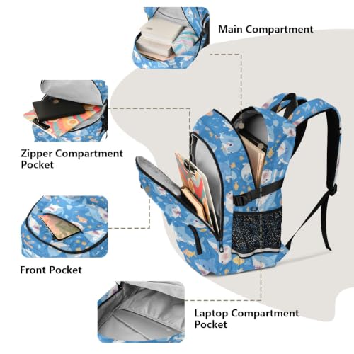 Mochila para laptop ergonómica azul celeste contra dolor de espalda 5