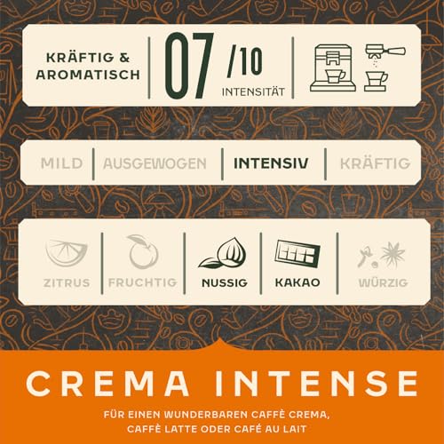 Jacobs Kaffeebohnen Barista Crema Intense, intensiv mit dunkler Schokolade & Pekannuss, geröstet in...