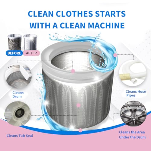 Tezii Simax 24-Pack Washing Machine Cleaner Tablets HE Front Load and Top Load Compatible Descaler Pods for Laundry Tub, Drum and Gasket Septic Safe, Fresh Scent (1-Year Supply)