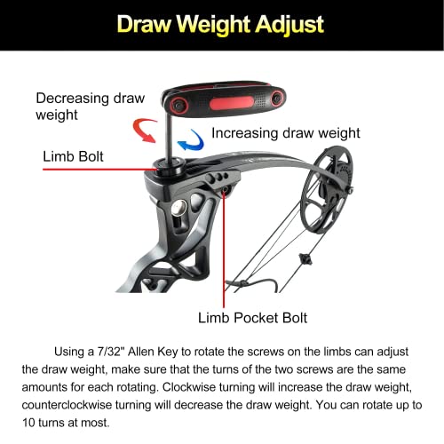 SHARROW Compound Bow Set Adult Gift for Women, Package M1,19”-30” Draw Length,10-50Lbs Draw Weight, Archery Hunting Bow Fishing Bow and Arrow Set Right Handed For Girls Teenager (black) - Image 6