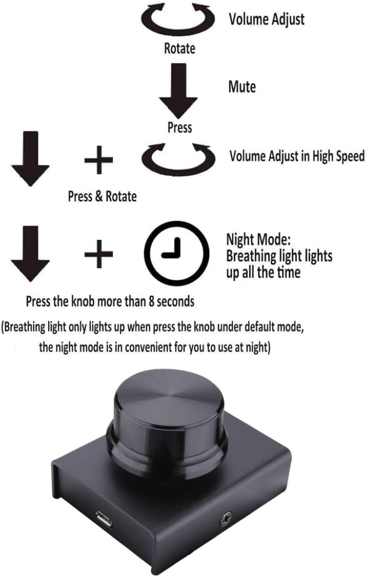 Diagram showing various usage modes of the USB Volume Control Knob