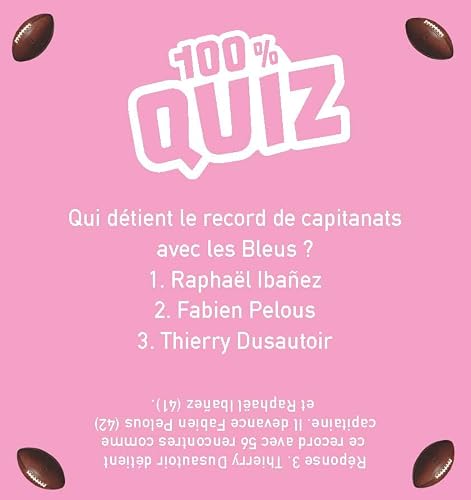 100% Quiz Joueurs de Rugby – vue 5