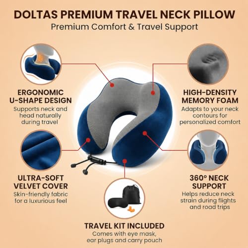 Image of DOLTAS Memory Foam Travel Pillow for Neck Pain Relief, Includes Eye Mask & Noise Isolating Ear Plugs, Portable Combo for Men & Women, Ideal for Long Flights & Road Trips | Velvet Navy Blue