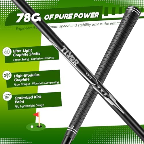 Golf Clubs Set for Men Left Handed 7-Piece Complete Set with Driver Hybrid 7 Iron 9 Iron Sand Wedge Putter Stand Bag - Beginner Mens Golf Set Gray — view 5