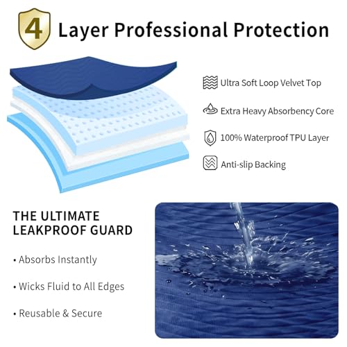 Image of Accompagner Incontinence Bed Pads Washable Waterproof, Ultra-Absorbent Reusable Underpads for Diaper Changing, Nursing, Bedridden, Adults, Seniors, Kids and Dogs (Navy, 36 inchx36 inch(Pack of 4))