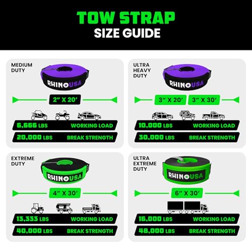 Image of Rhino USA Recovery Tow Strap (2 inch x 20') - 20,024lb Break Strength - Emergency Recovery Strap Tow Rope for UTV, ATV & More - Heavy Duty Towing Strap for Offroad 4x4 Use - Compatible with RZR and Can-Am