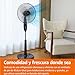 Imagen de Amazon Basics Ventilador de Pie 40 cm con Mando a Distancia