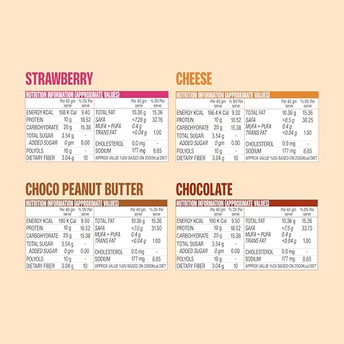 Image of SuperYou Assorted Protein Wafer Bars (Pack of 20)|10g Protein, 3g Fiber, No Added Sugar|Yeast Fermented Protein|Energy Bars|Crunchy Wafer Bar|100% Vegetarian|No Palm Oil|800g