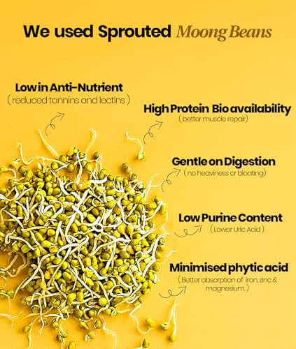 Image of It's Moong Mung Bean & Brown Rice Isolate Plant Protein Powder for Men & Women| 24gms per serve 4.7gms BCAA| Real Alphonso Mango | 500gms | Sprouted Plant based protein| All essential Amino Acids