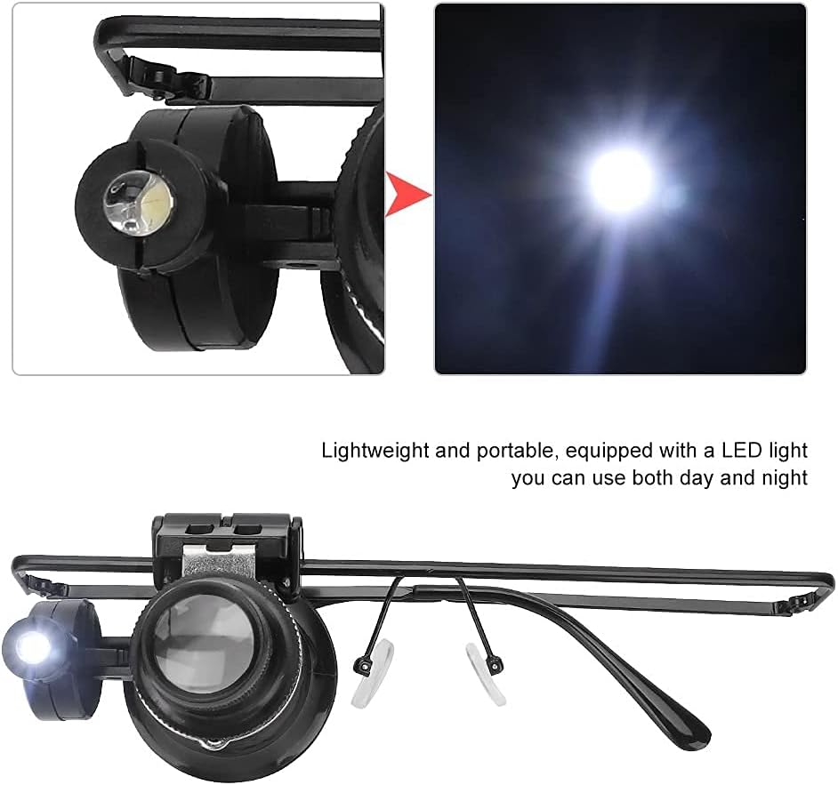 LEDスウィングルーペ - 共栄プラスチック スウィンググラス