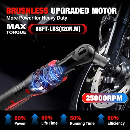 Ruzorbolt 20V Cordless Ratchet Wrench