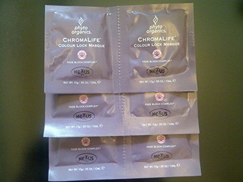 Nexxus Colour Lock Masque, 5.2 Ounce