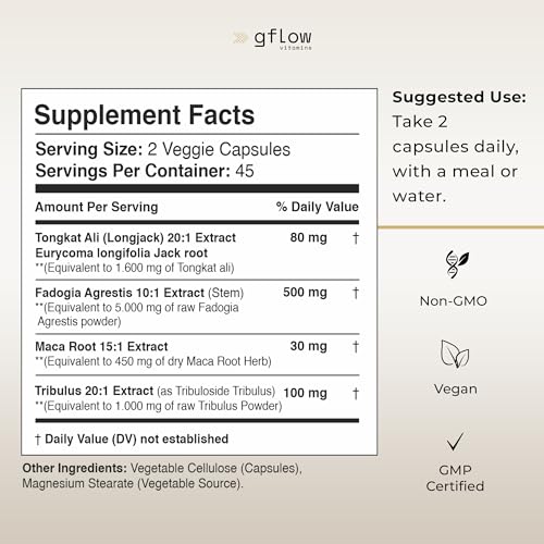 Tongkat Ali Extract - Extra Strength Formula 8050mg with Tribulus Terrestris, Maca Root and Fadogia Agrestis - Stamina, Vitality, Energy, Mood Support - Third Party Tested - Vegan Capsules - USA Made