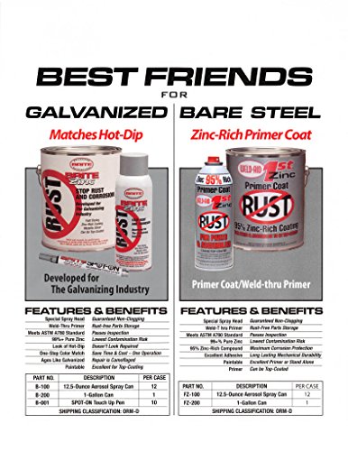 Weld-Aid-Brite-Zinc-PenPrimer-Various-Size-Options