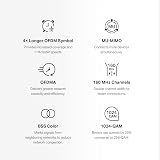 MERCUSYS Halo H80X(3-pack) AX3000Mbps Mesh WiFi 6 System, Gigabit Ports, TP-Link WiFi Mesh System, WiFi Router, WiFi Extender Booster, 7,000ft²(650 m²), Seamless Roaming, Beamforming, Easy Setup - 7