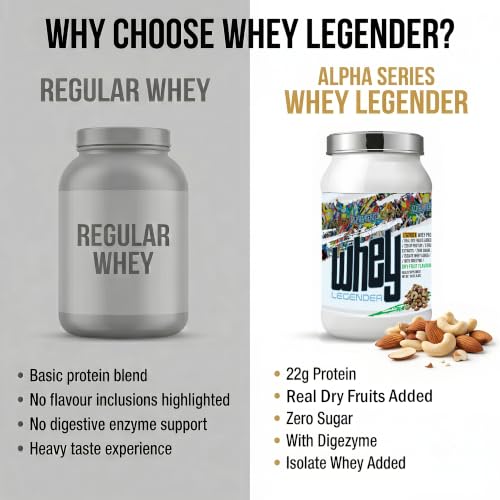 Image of Absolute Nutrition Whey Legender Dry Fruits, 1 Kg. 22g Protein Per Scoop, No Added Preservatives