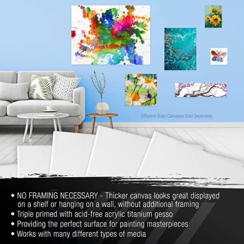U.S. Art Supply Rectangle Stretched Canvas for Painting 36x36 inch Gallery Depth 1-1/2\" Thick, 2-Pack - 17oz Acrylic Gesso Triple Primed, Professional Artist Quality, 100% Cotton - Oil, Pouring Paint - Thumbnail 4
