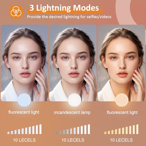 Anautin 60 LED Ring Light, Rechargeable Selfie With Front & Back Clip, 2500-6500K Portable Phone, Adjustable 3 Modes for iPhone, iPad, Tablet, Laptop, CRI97+, 90 Grams (Pink) by Anautin - Image 2