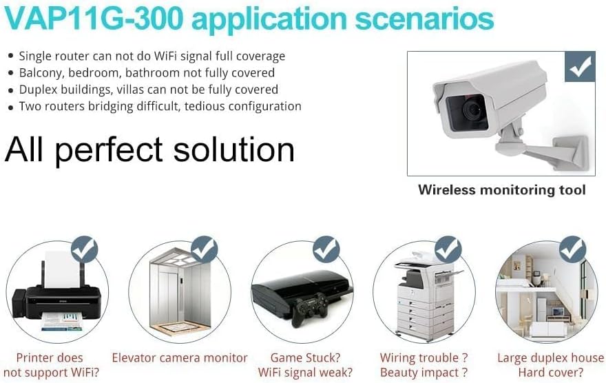 VONETS VAP11G-300 Mini WiFi Bridge 2.4G WiFi to Ethernet Adapter/WiFi Hotspot Signal Booster AP 300Mbps with 1 RJ45 Male DC/USB Powered for DVR IP Printer Network Devices