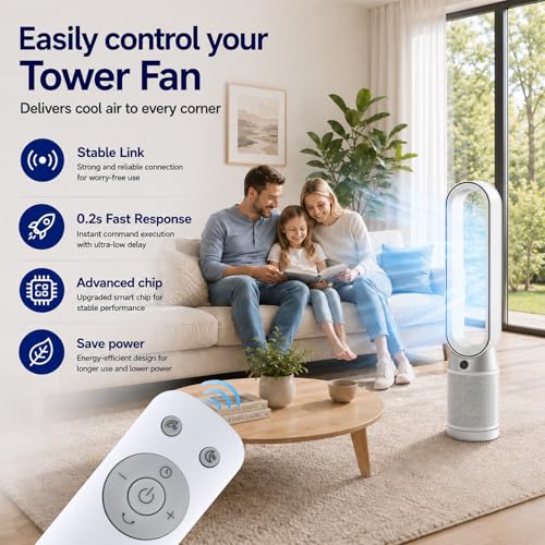 Télécommande pour ventilateur sans lame Gimify KW-MF04 boîtier de rechange - 3