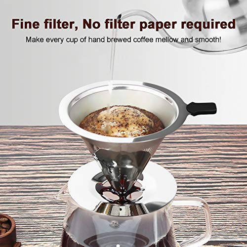 Yiimo Pour Over Coffee Dripper Filter, 1-4 Cups Double Mesh Paperless Manual Reusable Permanent Coffee Cone Stainless Steel #TOP1