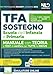 Manuale Tfa Sostegno Per La Scuola Dell'infanzia E Primaria 2024. Teoria Con Test Di Verifica Per Tutte Le Prove - 3