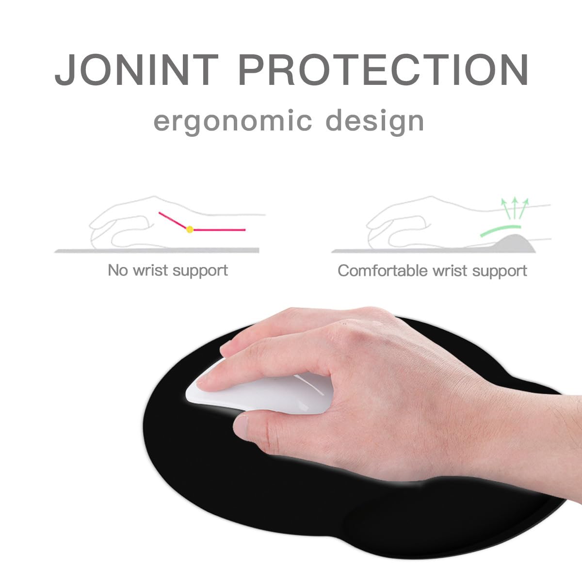 XQGNZFR Custom Wrist Mousepad With Silicone Base Deign Your...