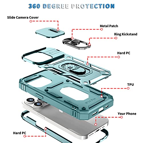 Coque iPhone 14 Pro Max antichoc verte protégeant l'objectif des rayures