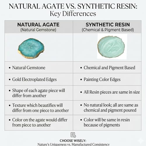 Image of Natural Agate Stone Tea Coasters Set | Premium Stone Coasters for Tea, Coffee & Glass | Heat Resistant Coasters for Dining Table, Office Desk & Home Decor | Pack of 2 | Color -Turquoise
