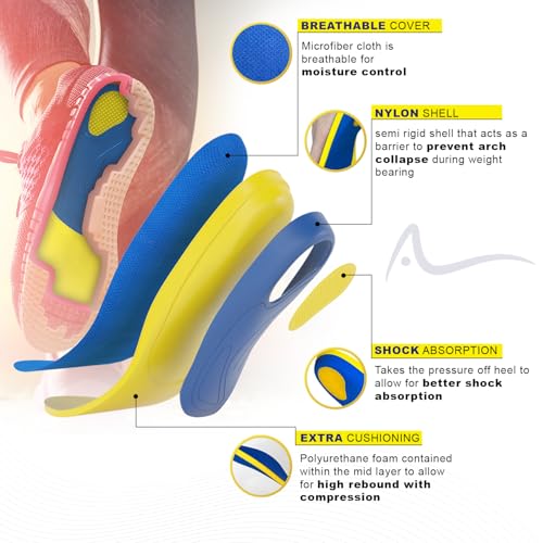 Plantillas para fascitis plantar soporte alto arco hombre miniatura 3