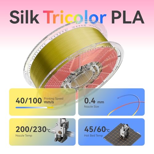 Image of Chitu Systems Conjure Tricolor Silk PLA Filament, Red Yellow Blue Filament Diameters 1.75±0.02 mm 3D Printer Filament 1KG /2.2lb