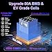 12V 50Ah LiFePO4 Battery, 640W Lithium Battery Built-in 50A BMS, 6000+Deep Cycles, Perfect for Trolling Motor/RV/Camping/Solar/Off Grid