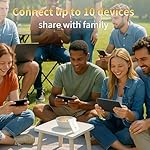 M5 Mobile Hotspot, Portable WiFi Hotspot for Travel in 160+ Countries, Connect Up to10 Devices, No SIM Card Required and No Contract eSIM Hotspot, Portable Hotspot with 1GB Free Data Monthly - Image 5