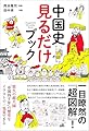中国史 見るだけブック